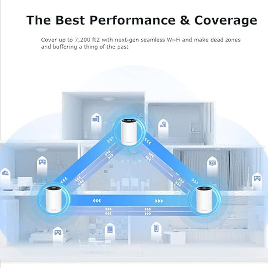 TP-Link Deco XE75 - 3 pack