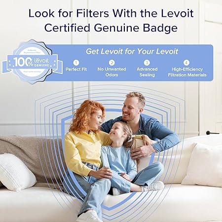 LEVOIT Air Purifiers for Home Large Room, Covers Up to 3175 Sq. Ft, Smart WiFi, Core 600S