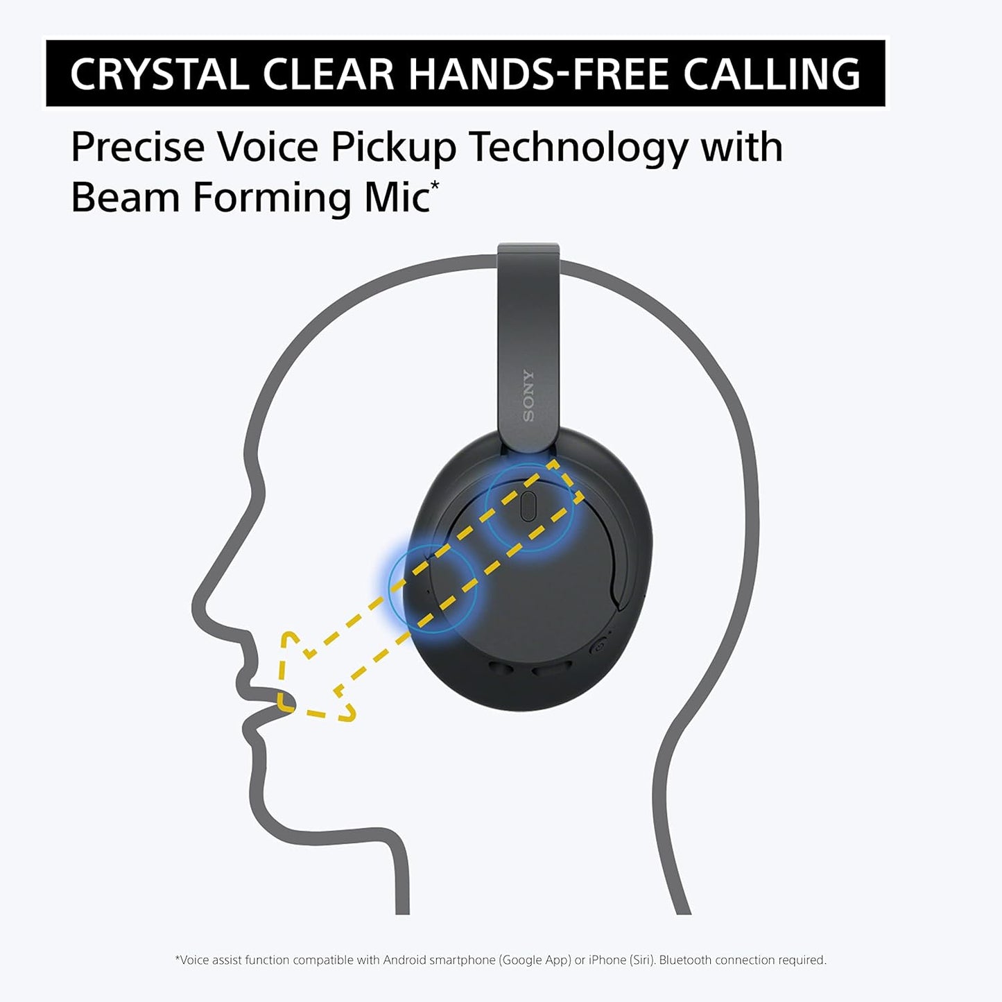 Sony WH-CH720N Wireless Noise Cancelling Headphones, 35 hours battery life, Clearer hands-free calling, Multipoint Connection, Black, UAE Model