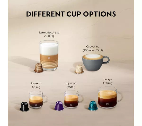 Nespresso by De’Longhi Lattissima One Pod EN510.BK | Single-Serve Coffee Machine