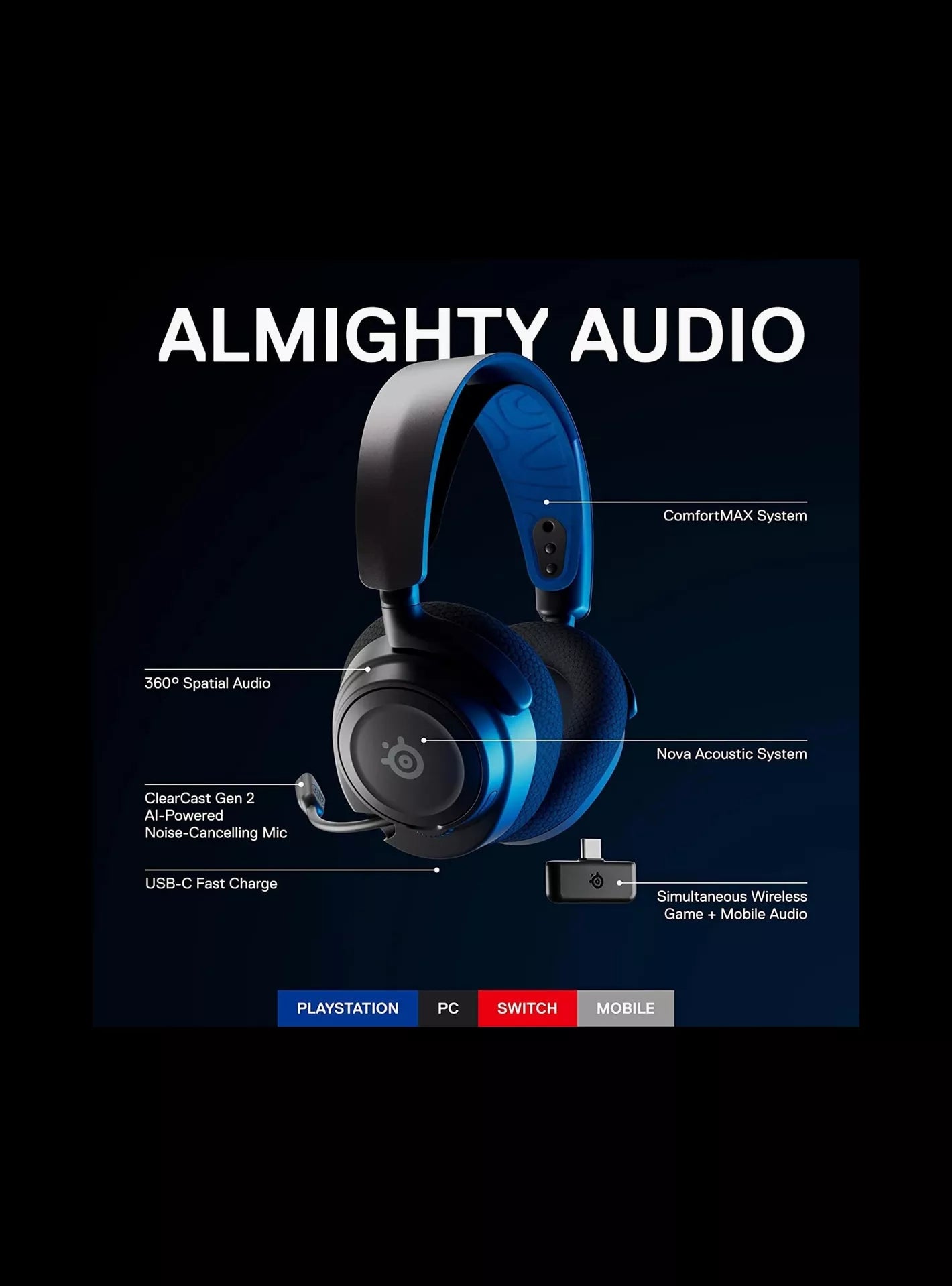 SteelSeries Arctis Nova 7P | Premium Wireless Gaming Headset