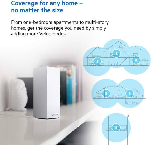 Linksys MX4200 Velop AX4200 Tri-Band WiFi 6 Whole Home Mesh Router System