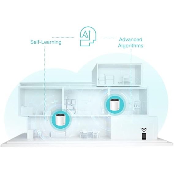 TP-Link Deco X55 – AX3000 Whole Home Wi-Fi 6 Mesh System (3-Pack)