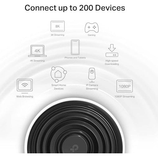 TP-Link Deco XE75 – AXE5400 Tri-Band Wi-Fi 6E Mesh System (3-Pack)