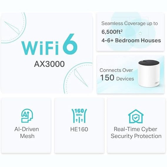 TP-Link Deco X55 – AX3000 Whole Home Wi-Fi 6 Mesh System (3-Pack)