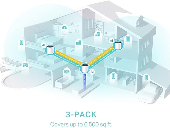 TP-Link Deco X55 - 3 Pack