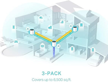 TP-Link Deco X55 - 3 Pack
