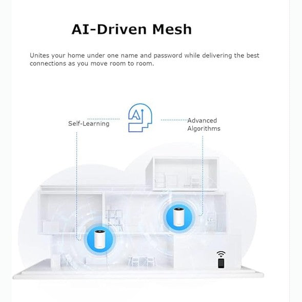 TP-Link Deco XE75 – AXE5400 Tri-Band Wi-Fi 6E Mesh System (3-Pack)
