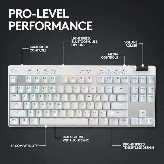 Logitech G PRO X