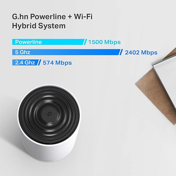 TP-Link Deco PX50 - 3 Pack