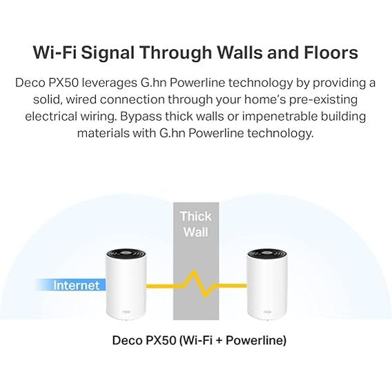 TP-Link Deco PX50 - 3 Pack