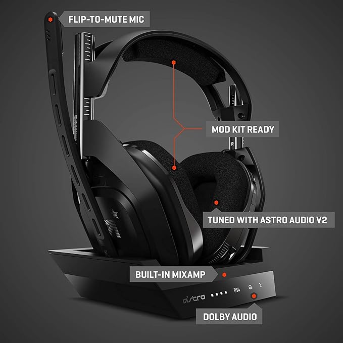 ASTRO Gaming A50 Wireless