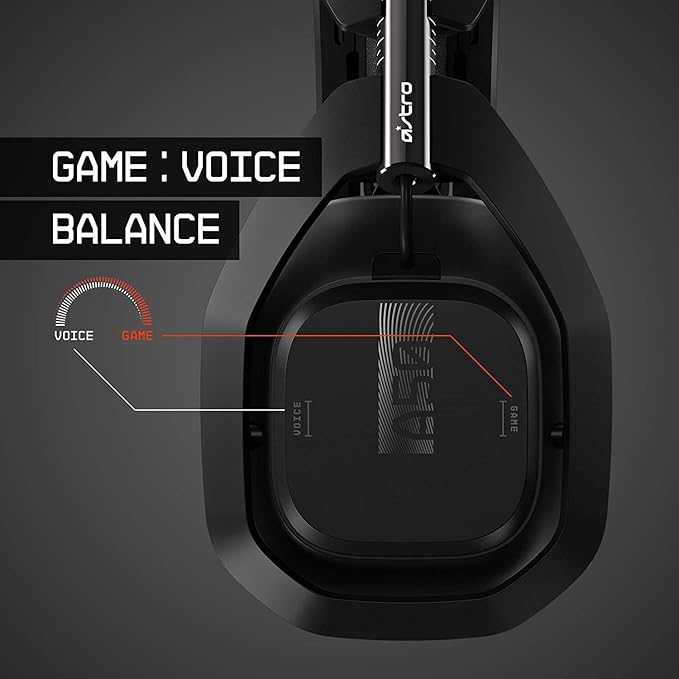 ASTRO Gaming A50 Wireless