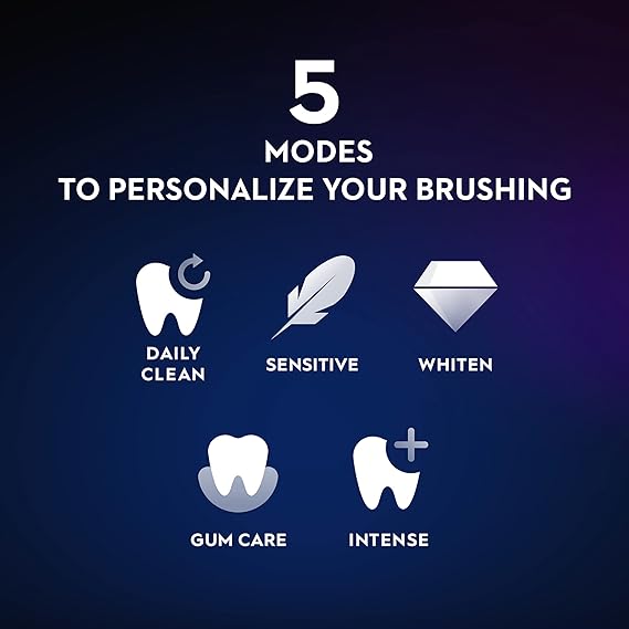 Oral-B iO7 Electric Rechargeable Toothbrush, 1 White handle with revolutionary magnetic technology, Black & White Display, 5 Modes, 1 Premium Travel Case