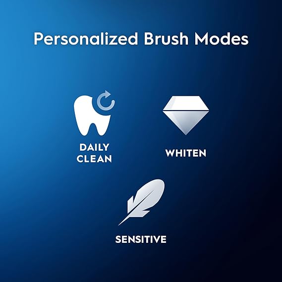 Oral-B iO3 Series 3 Rechargeable Electric Toothbrush, 3 Smart Modes, Blue