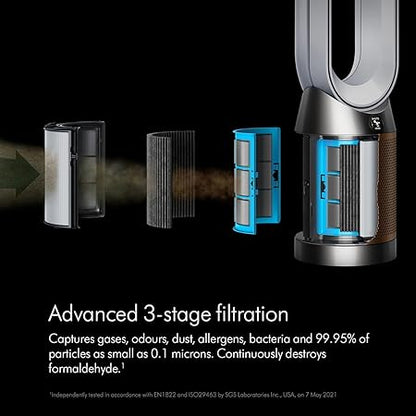 Dyson Purifier Cool PC2 De-NOx
