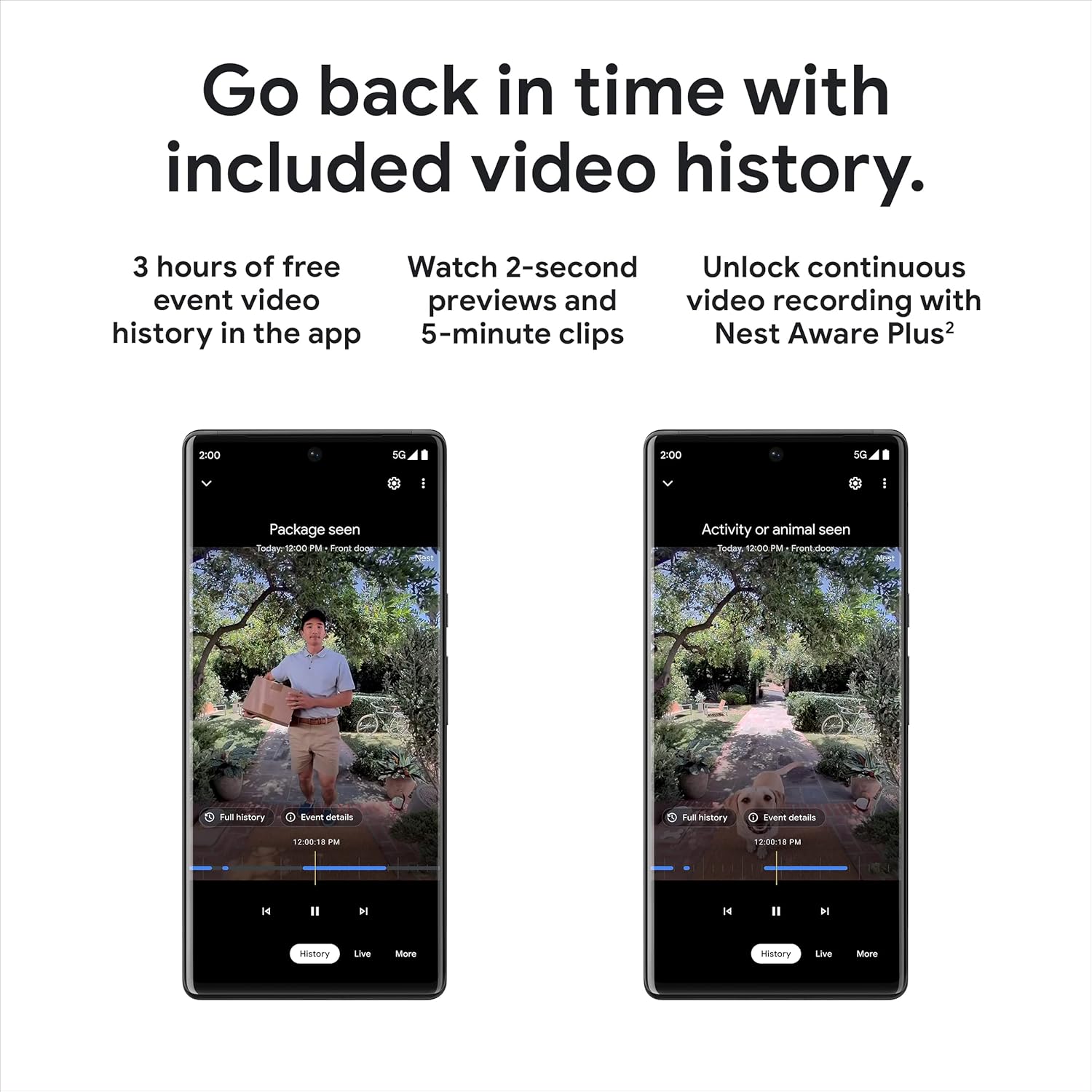 Google 3rd Gen Doorbell Wired Hazel GA09968-US