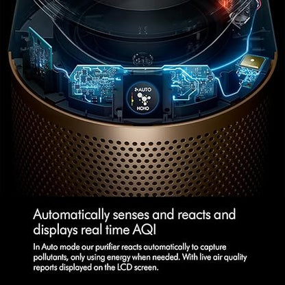 Dyson Purifier Cool PC2 De-NOx