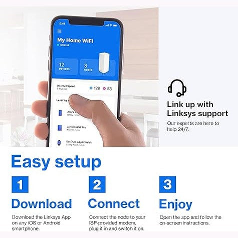 Linksys Atlas 6 Wifi 6 AX3000 (MX2001) 1-Pack