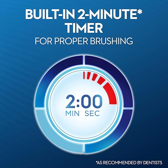 Oral-B Vitality Electric Rechargeable Toothbrush, D12513