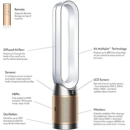 Dyson Purifier Cool PC2 De-NOx