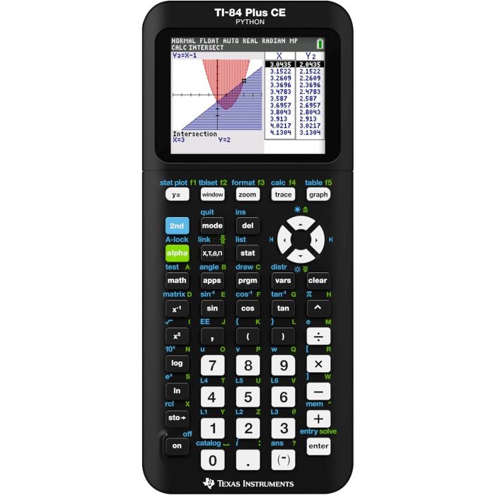 Texas Instruments TI-84 Plus CE Python Graphing Calculator – Black