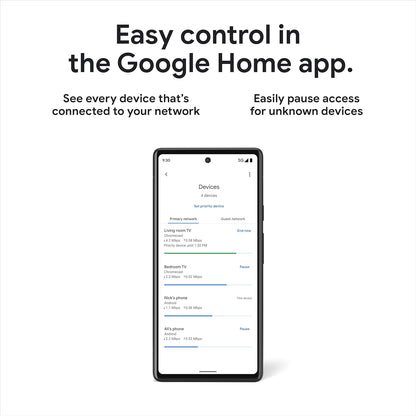 Google Nest Wi-fi 6E Pro GA03690-US - 3 Pack
