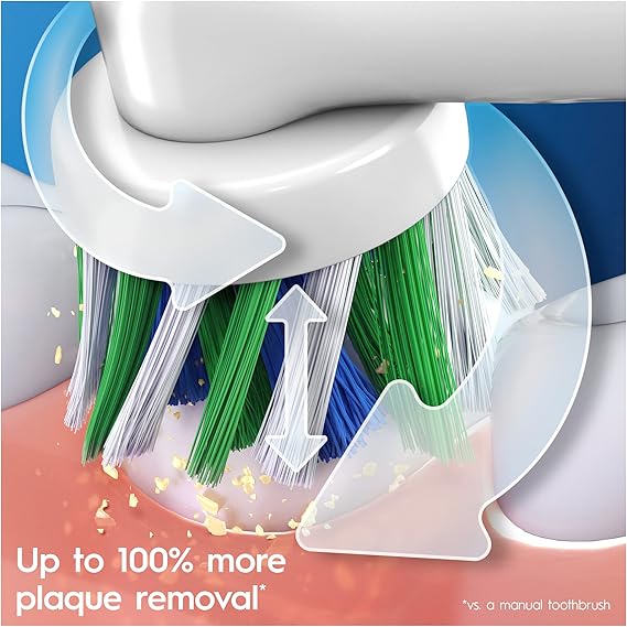 Oral-B Pro 3 Electric Toothbrush For Adults, 1 Cross Action Toothbrush Head, 3 Modes, Oral B Electric Toothbrush With Pressure Sensor, 2 Pin UK Plug, 3000, White