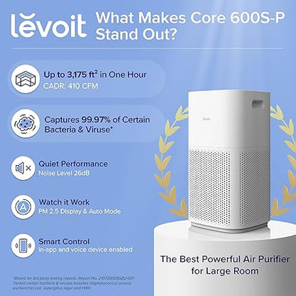 Levoit Core® 600S-P Smart Air Purifier