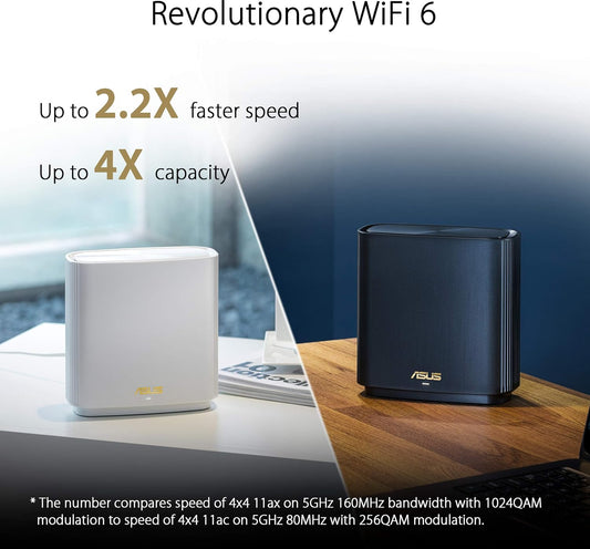 Asus ZenWiFi XT8 WIFI AX6600 - 2 Pack
