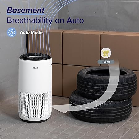 Levoit Core® 400S-P Smart Air Purifier