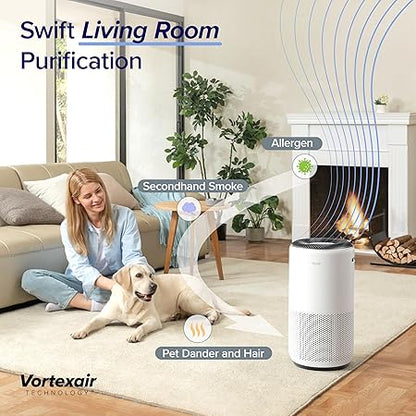 Levoit Core® 400S-P Smart Air Purifier