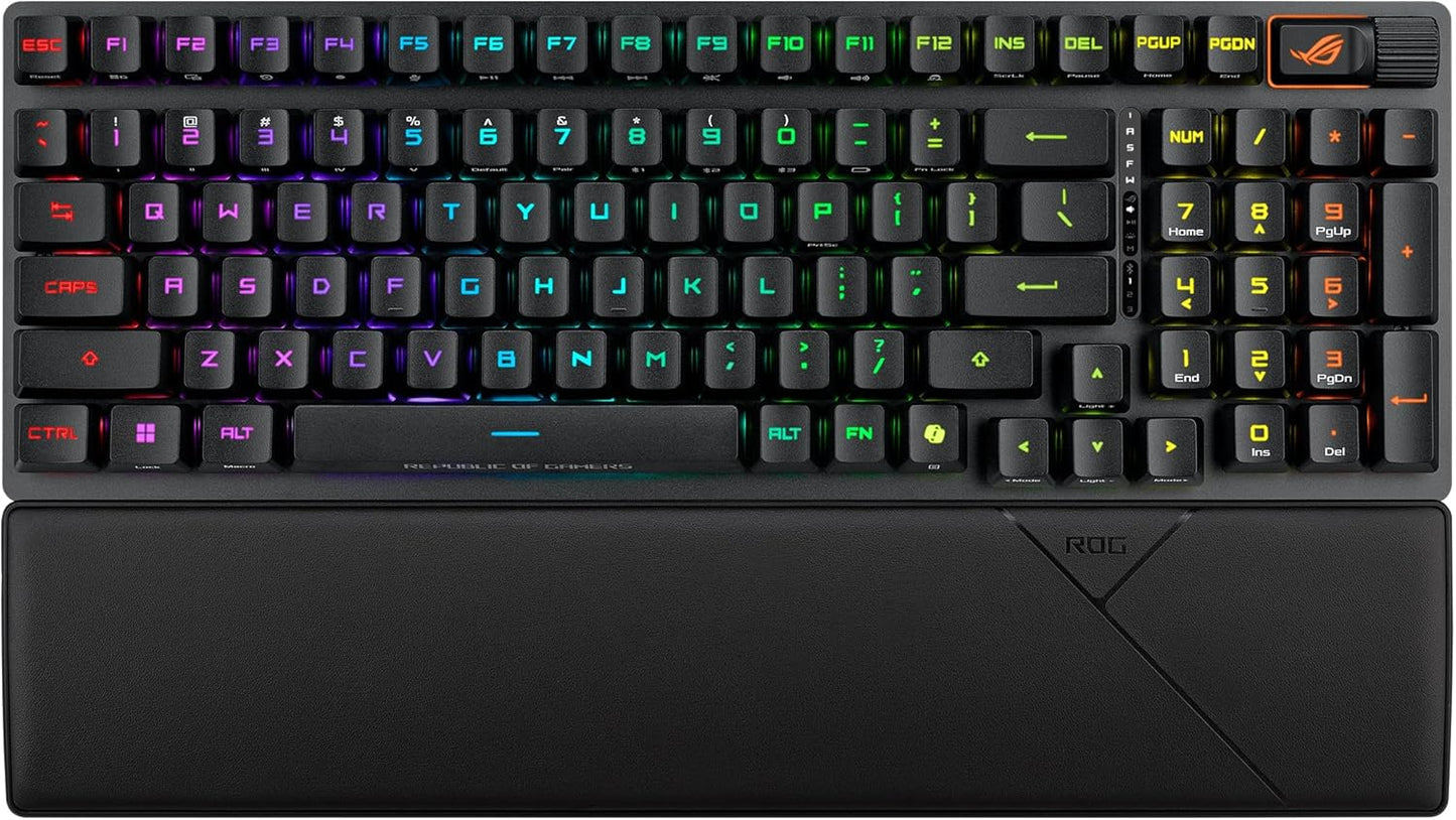ASUS ROG Strix Scope II 96
