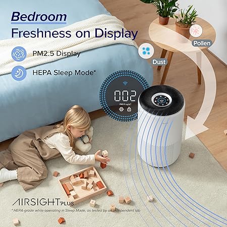 Levoit Core® 400S-P Smart Air Purifier