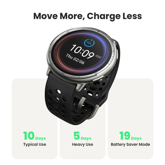 Amazfit Active 2 (Round) Black Sport Silicone