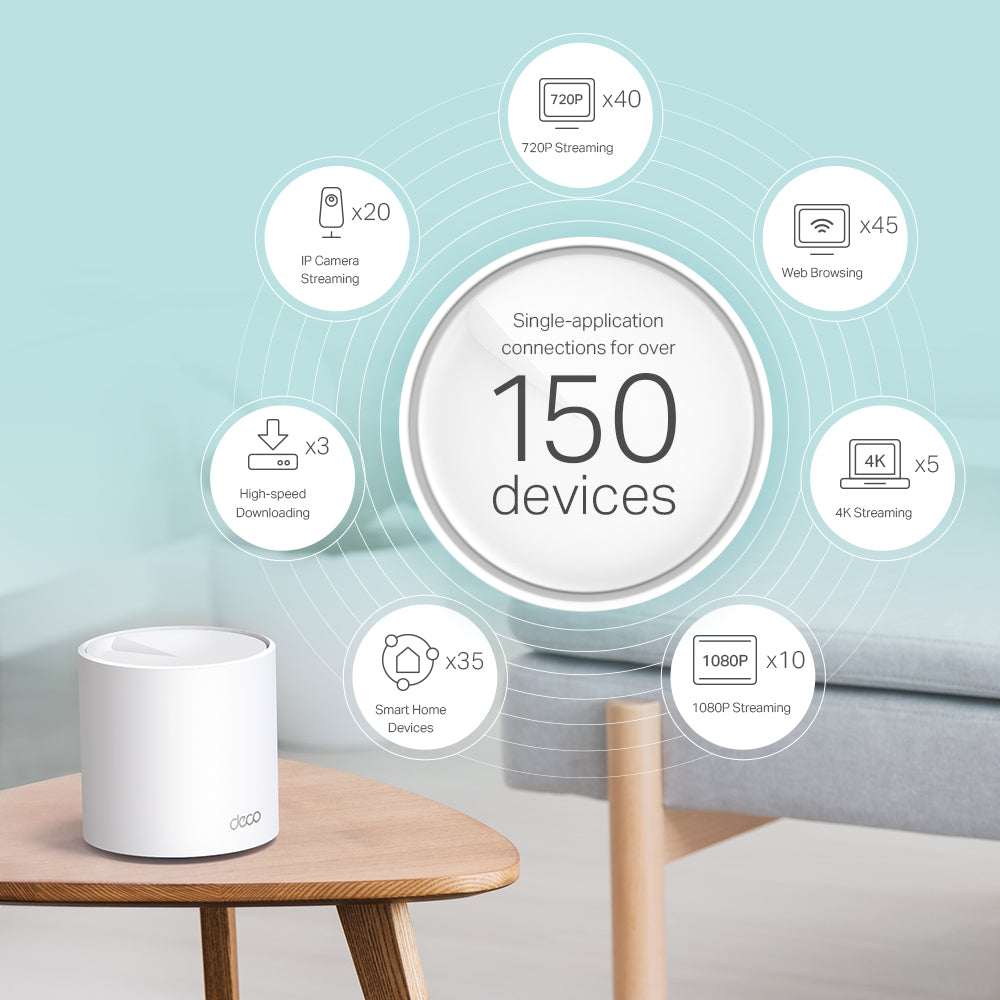 TP-Link Deco X60 – AX3000 Whole Home Wi-Fi 6 Mesh System (3-Pack)