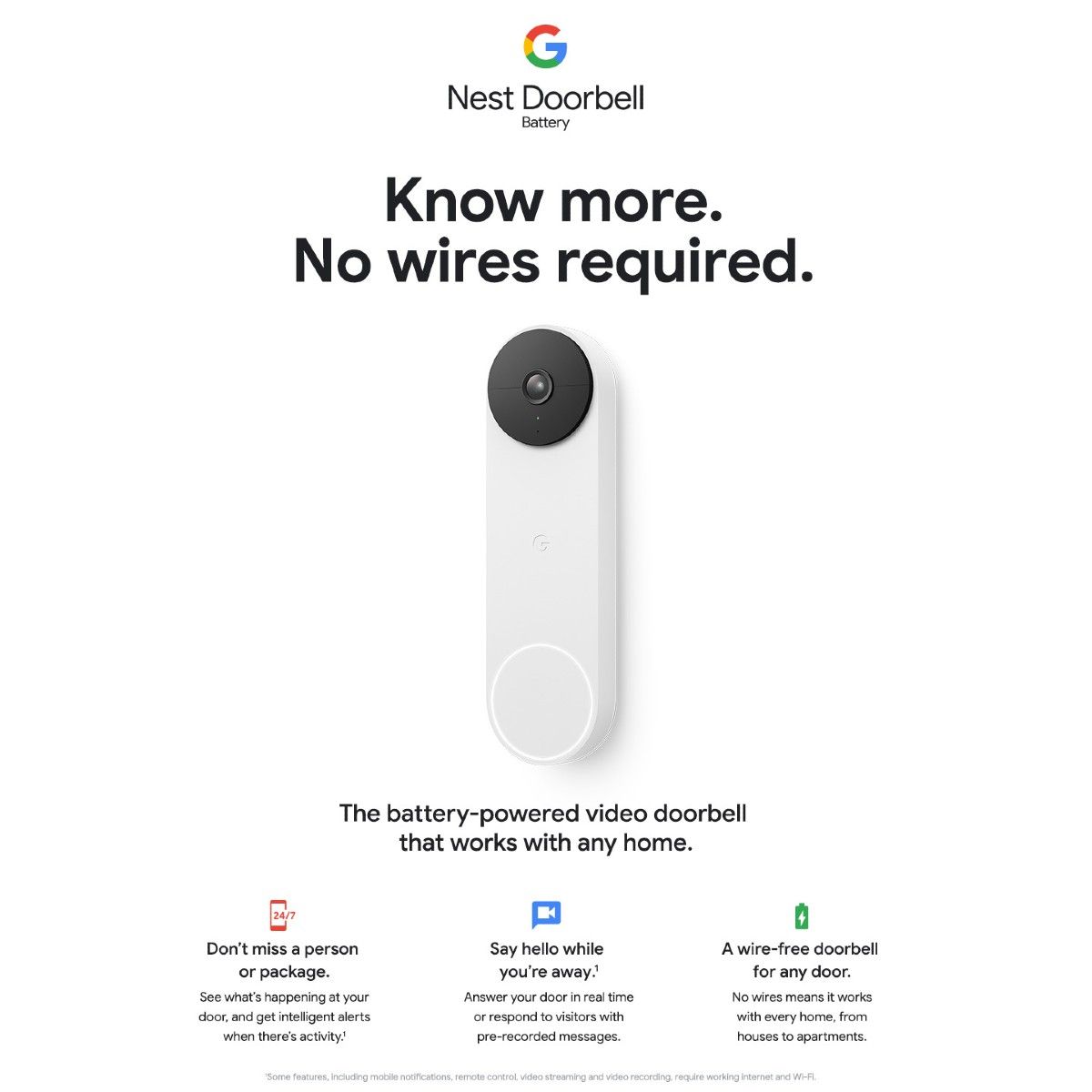 Google 2nd Gen Doorbell – Snow (Battery, GA01318-US)